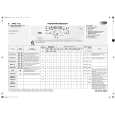 WHIRLPOOL AWO 9121 Quick Start WHIRLPOOL AWO 9121 Quick Start