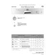 WHIRLPOOL DWF 405 B Quick Start WHIRLPOOL DWF 405 B Quick Start