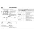 WHIRLPOOL AKZ 451 AL Quick Start WHIRLPOOL AKZ 451 AL Quick Start
