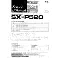 PIONEER SXP520 Service Manual PIONEER SXP520 Service Manual