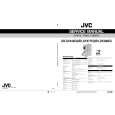 JVC GRDVX77EG/EK Service Manual JVC GRDVX77EG/EK Service Manual
