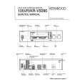 KENWOOD KR-V5090 Service Manual KENWOOD KR-V5090 Service Manual