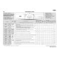 WHIRLPOOL AWO/D 411251 Quick Start WHIRLPOOL AWO/D 411251 Quick Start