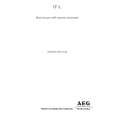 AEG CP2200 Owners Manual AEG CP2200 Owners Manual