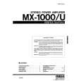 YAMAHA MX1000 Service Manual YAMAHA MX1000 Service Manual