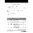 WHIRLPOOL ADP 4542 WHM Quick Start WHIRLPOOL ADP 4542 WHM Quick Start