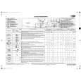 WHIRLPOOL AWO/D AS12 Quick Start WHIRLPOOL AWO/D AS12 Quick Start
