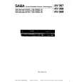 SABA VR6018E Service Manual SABA VR6018E Service Manual