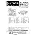 HITACHI TN-21SW-985-1 Service Manual HITACHI TN-21SW-985-1 Service Manual