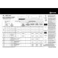 BAUKNECHT TRKK 6850/1 Quick Start BAUKNECHT TRKK 6850/1 Quick Start