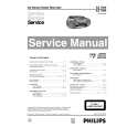 PHILIPS AZ1500 Service Manual PHILIPS AZ1500 Service Manual