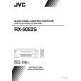 JVC RX-5052S for UA Owners Manual JVC RX-5052S for UA Owners Manual