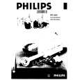 PHILIPS HR1524/00 Owners Manual PHILIPS HR1524/00 Owners Manual