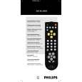 PHILIPS SBCRU240/04 Owners Manual PHILIPS SBCRU240/04 Owners Manual