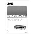 JVC KDV33A/B... Service Manual JVC KDV33A/B... Service Manual