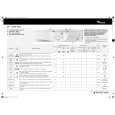 WHIRLPOOL AWM 6222 Quick Start WHIRLPOOL AWM 6222 Quick Start