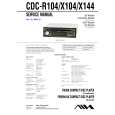 AIWA CDCX104 Service Manual AIWA CDCX104 Service Manual