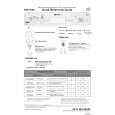 BAUKNECHT GSF EX WS Owners Manual BAUKNECHT GSF EX WS Owners Manual