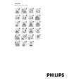 PHILIPS HQ100/01 Owners Manual PHILIPS HQ100/01 Owners Manual