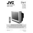 JVC AV-27F802 Owners Manual JVC AV-27F802 Owners Manual