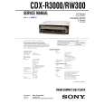 SONY CDX-R3000 Service Manual SONY CDX-R3000 Service Manual