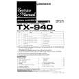 PIONEER TX-540 Service Manual PIONEER TX-540 Service Manual
