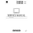 AIWA TVSE2130S Service Manual AIWA TVSE2130S Service Manual