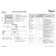 WHIRLPOOL AKZ431/IX/01 Quick Start WHIRLPOOL AKZ431/IX/01 Quick Start