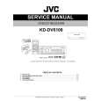 JVC KD-DV6108 for AP Service Manual JVC KD-DV6108 for AP Service Manual