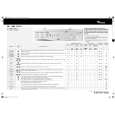 WHIRLPOOL AWM 5130/3 Quick Start WHIRLPOOL AWM 5130/3 Quick Start