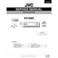 JVC KDS680 Service Manual JVC KDS680 Service Manual
