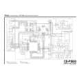 TEAC CD-P1850 Circuit Diagrams TEAC CD-P1850 Circuit Diagrams