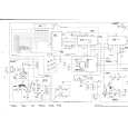 GRUNDIG T51120 Service Manual GRUNDIG T51120 Service Manual