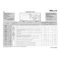WHIRLPOOL TLW1000P-E Quick Start WHIRLPOOL TLW1000P-E Quick Start