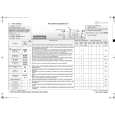 BAUKNECHT WA CARE 12 Quick Start BAUKNECHT WA CARE 12 Quick Start