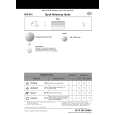 WHIRLPOOL ADG 642/1 BR Quick Start WHIRLPOOL ADG 642/1 BR Quick Start