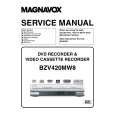FUNAI BZV420MW8 Service Manual FUNAI BZV420MW8 Service Manual
