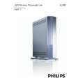 PHILIPS SL300I/00 Owners Manual PHILIPS SL300I/00 Owners Manual