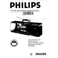 PHILIPS AW7550/01 Owners Manual PHILIPS AW7550/01 Owners Manual