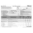 BAUKNECHT GSF 7394 TW-WS Quick Start BAUKNECHT GSF 7394 TW-WS Quick Start
