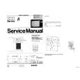 PHILIPS 671 EXPERT Service Manual PHILIPS 671 EXPERT Service Manual