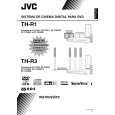 JVC TH-R1 for EB Owners Manual JVC TH-R1 for EB Owners Manual
