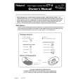 ROLAND CY-5 Owners Manual ROLAND CY-5 Owners Manual