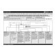 WHIRLPOOL GSI 7976 IN Owners Manual WHIRLPOOL GSI 7976 IN Owners Manual
