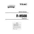 TEAC R-H500 Service Manual TEAC R-H500 Service Manual