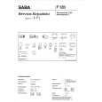 SABA T251 Service Manual SABA T251 Service Manual