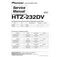 PIONEER HTZ-232DV/LFXJ Service Manual PIONEER HTZ-232DV/LFXJ Service Manual