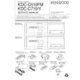 KENWOOD KDC-C519FM Service Manual KENWOOD KDC-C519FM Service Manual