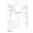 EIZO F760I Service Manual EIZO F760I Service Manual