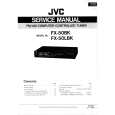 JVC FX50BK/LBK Service Manual JVC FX50BK/LBK Service Manual